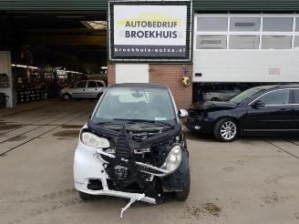 Coche accidentado Smart Fortwo Fortwo Coupe (451.3), Hatchback 3-drs, 2007 Electric Drive 2014/12