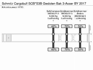 Schmitz Cargobull  SCB*S3B Gesloten Bak 3-Asser BY 2017 picture 30