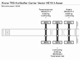 Krone  TKS Kuhlkoffer Carrier Vector HE19 3-Asser picture 30
